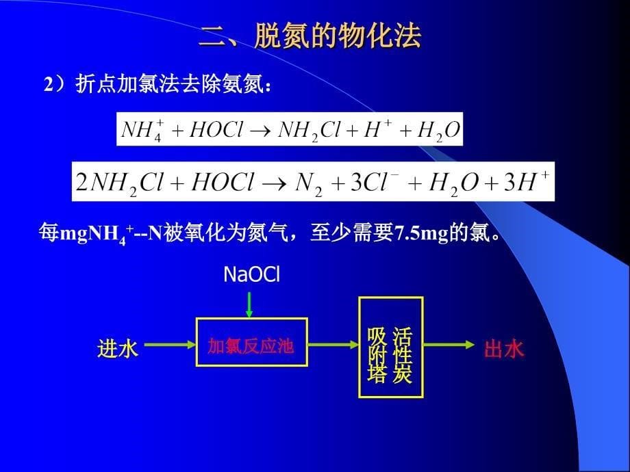 污水厂生物脱氮除磷工艺讲座PPT_第5页