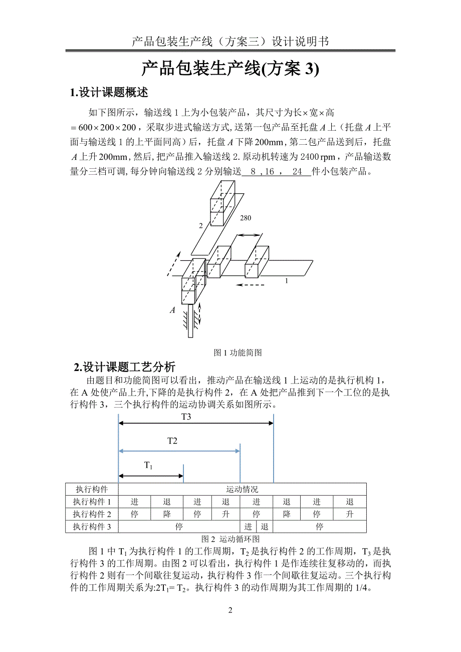 产品包装生产线课程设计(方案三).doc_第2页