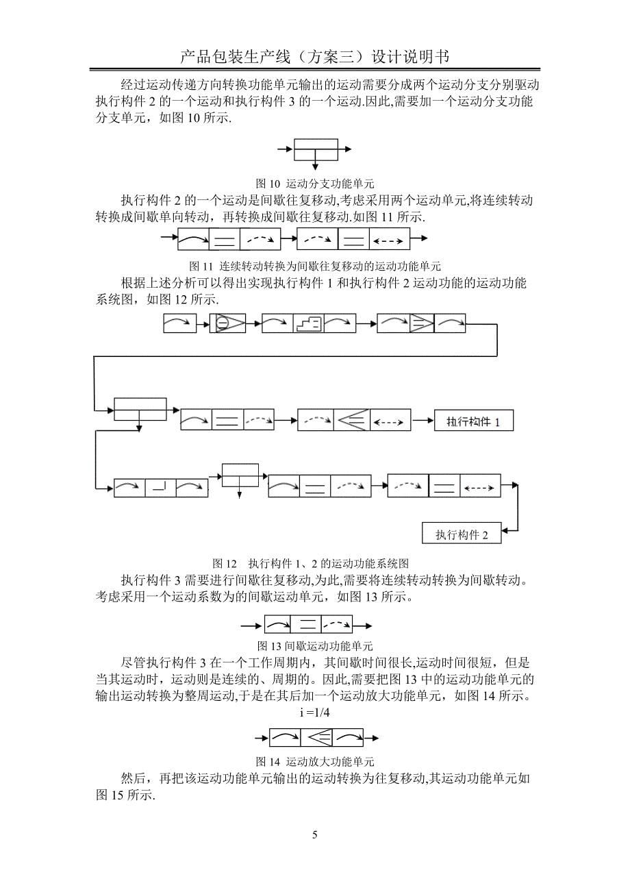 产品包装生产线课程设计(方案三).doc_第5页