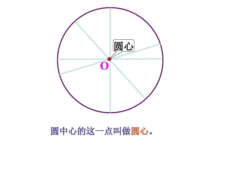 六年级数学圆的认识2_第5页