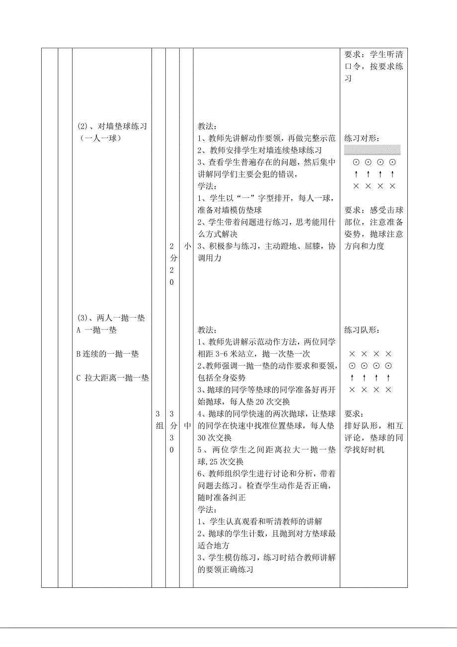 排球公开课教案.doc_第2页