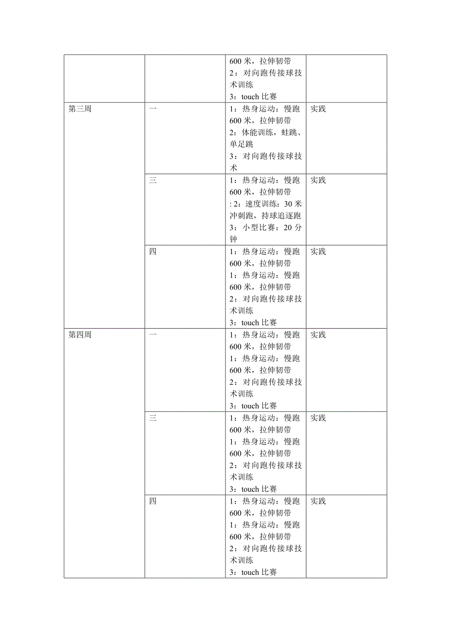 橄榄球训练计划_第2页