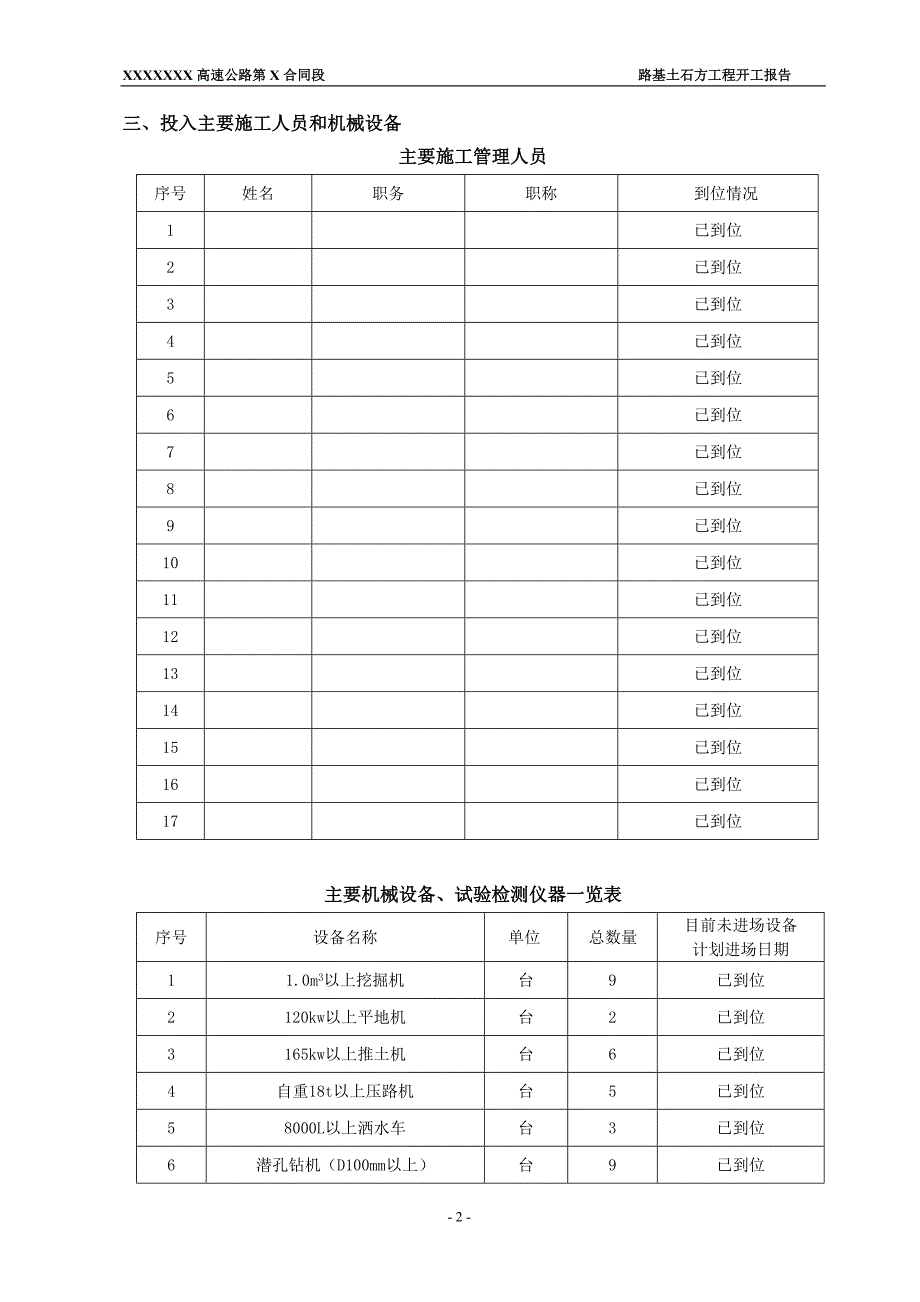 公路工程路基开工报告_第2页