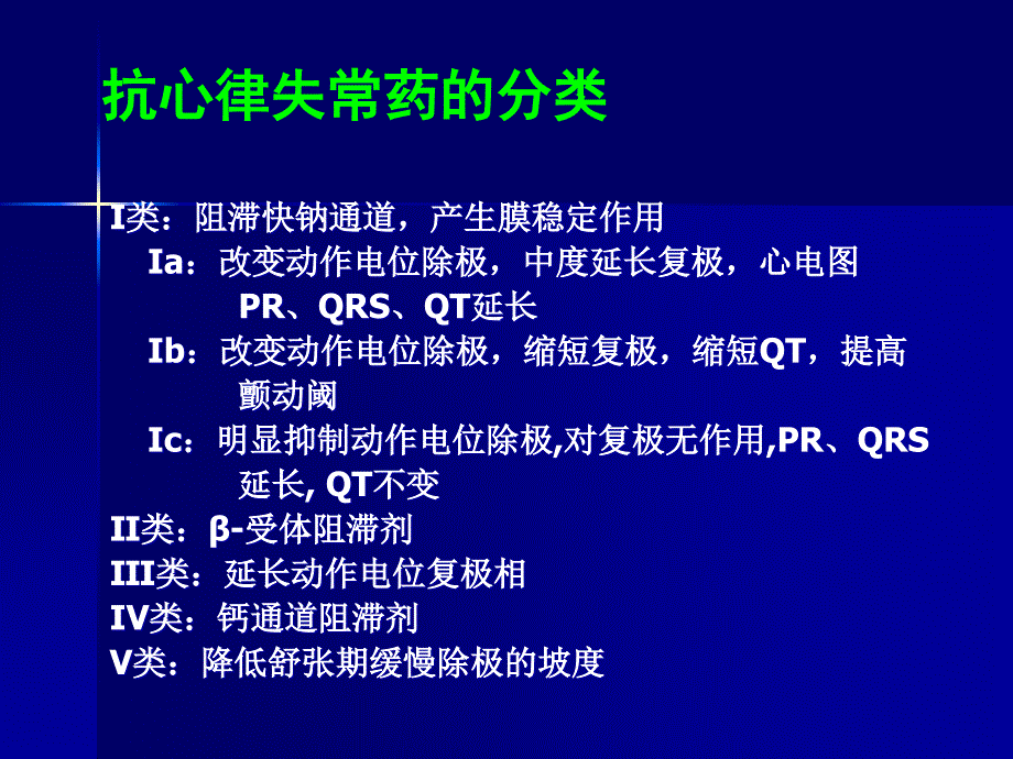 抗心律失常药物的应用医学课件medlivecnppt课件_第1页