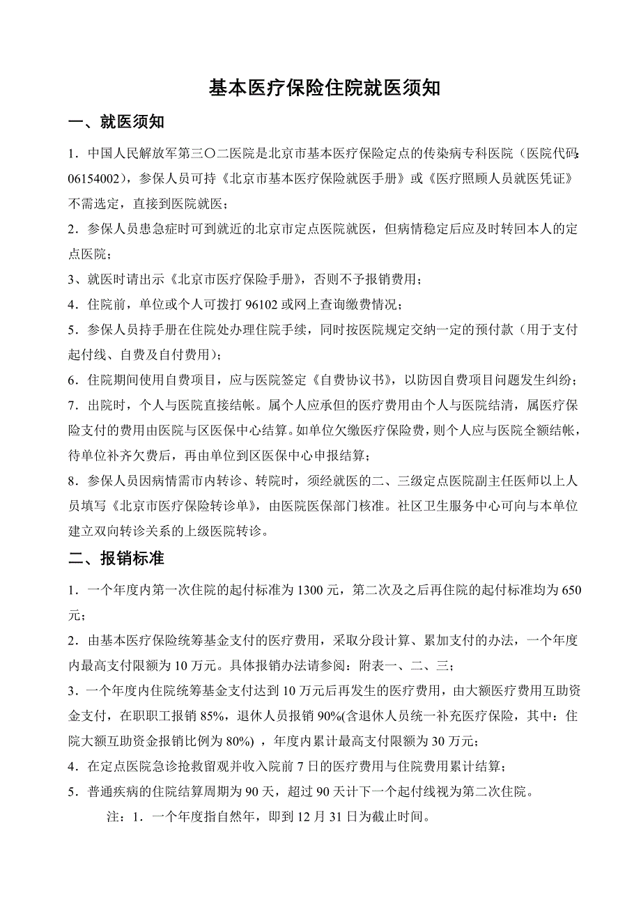 基本医疗保险住院就医须知_第1页