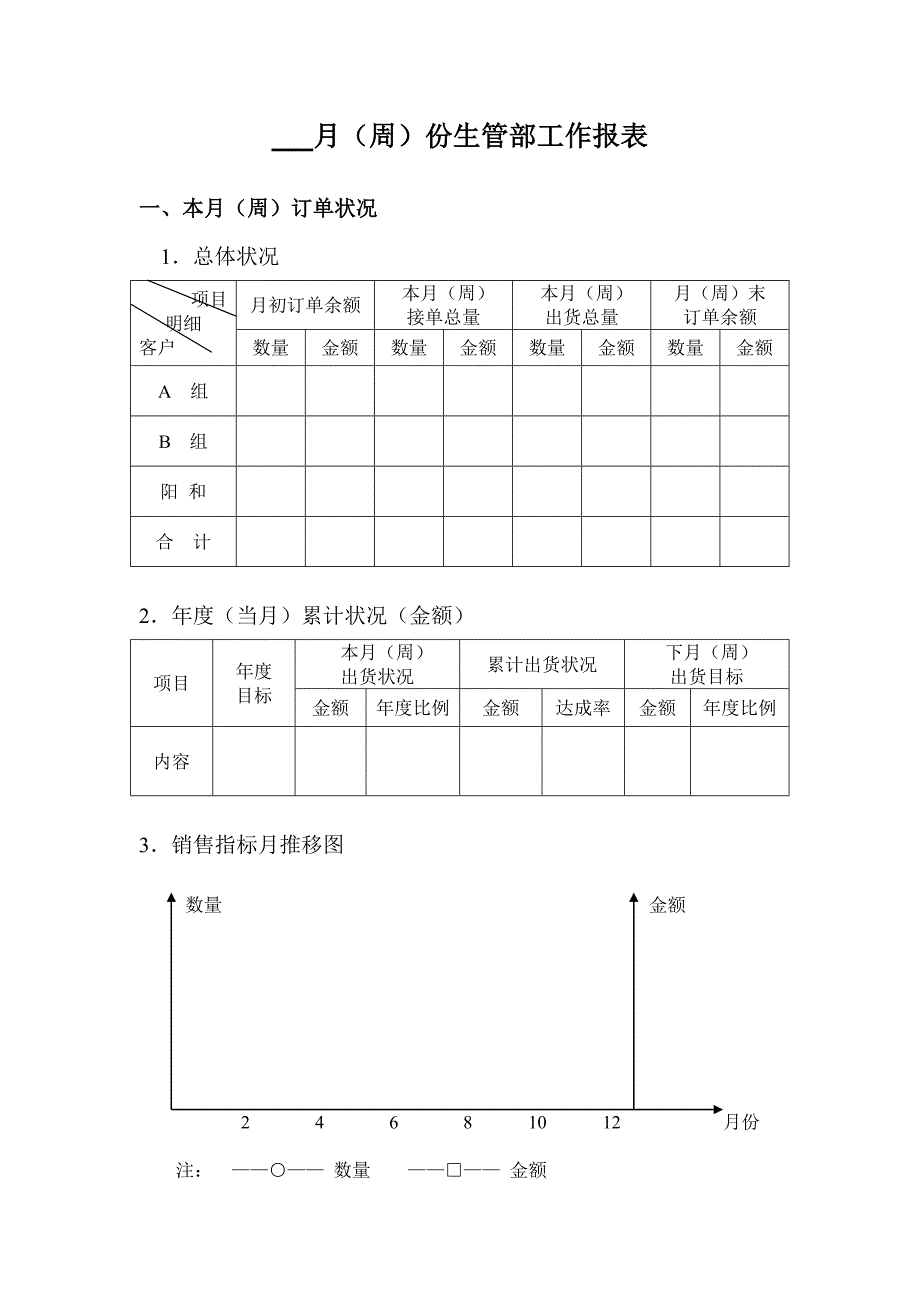 生产绩效管理制度_第4页