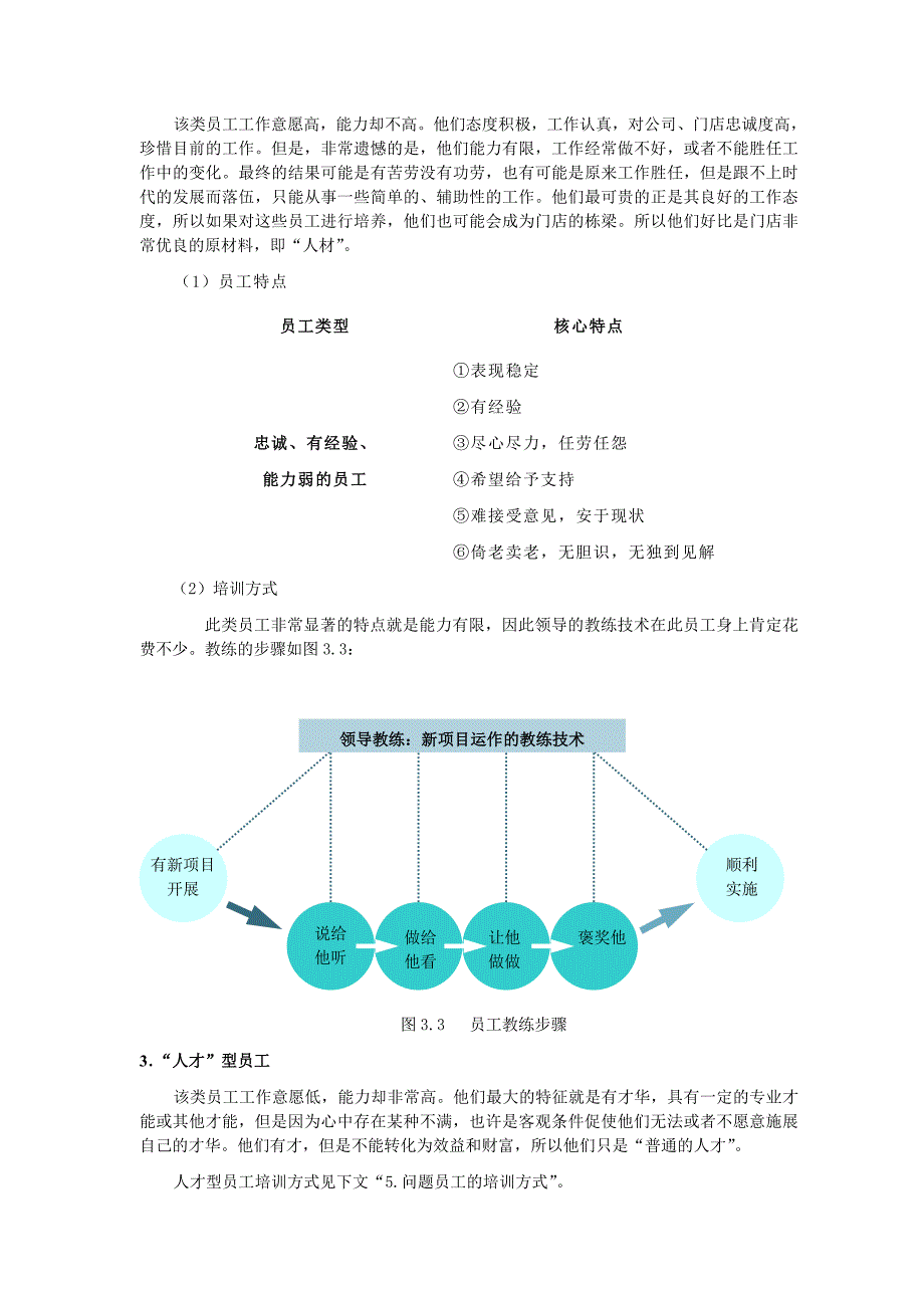 圣蜜莱雅育人经人在人材人才人财_第3页