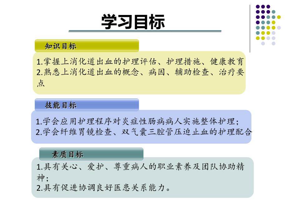 上消化道出血病人的护理.ppt_第2页