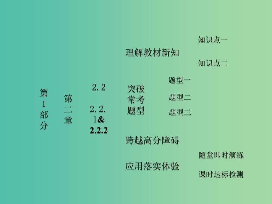 高中数学 第1部分 2.2.1-2.2.2直线与平面、平面与平面平行的判定课件 新人教A版必修2.ppt_第1页