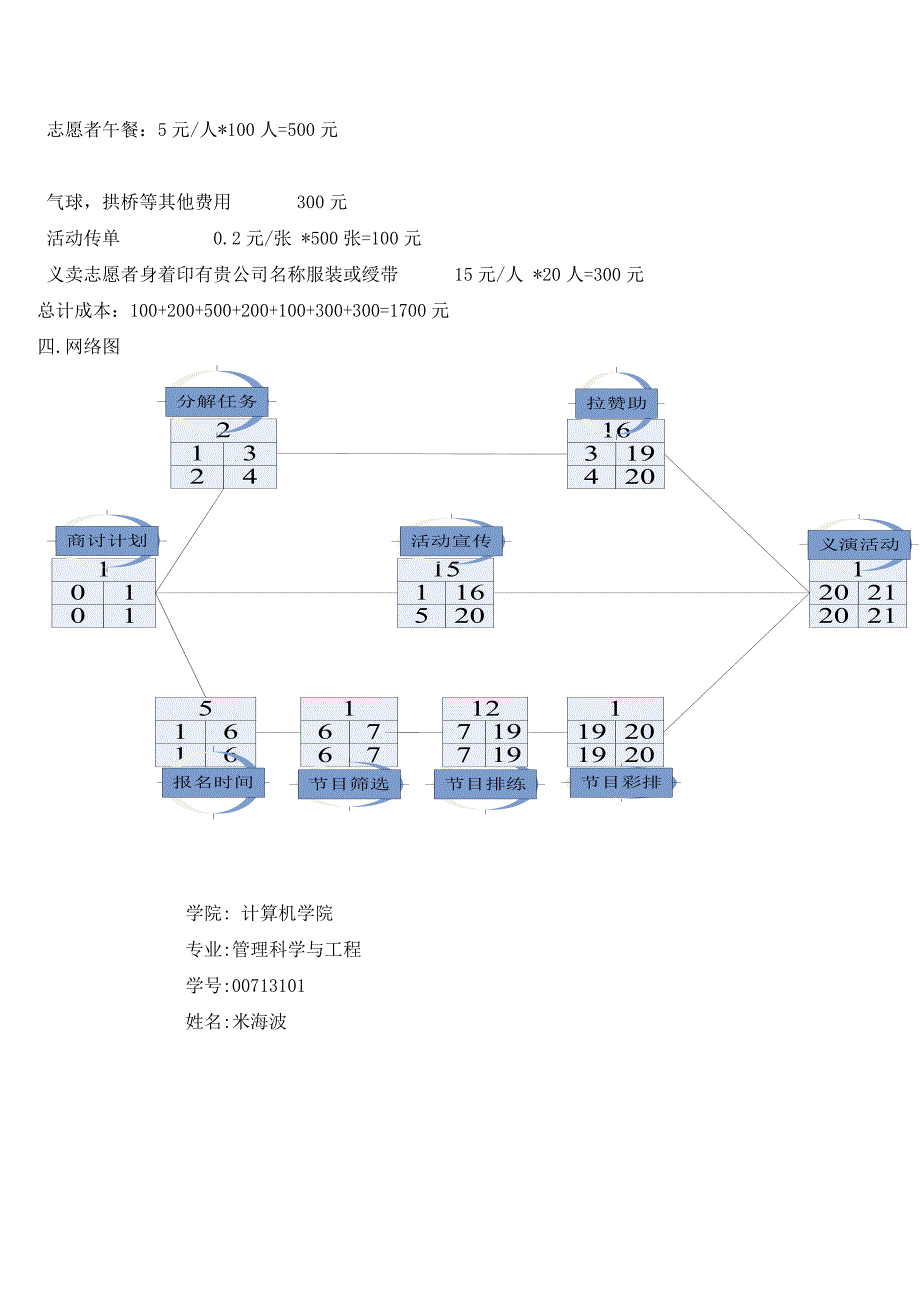 帮助贫困生的义演计划.doc_第2页