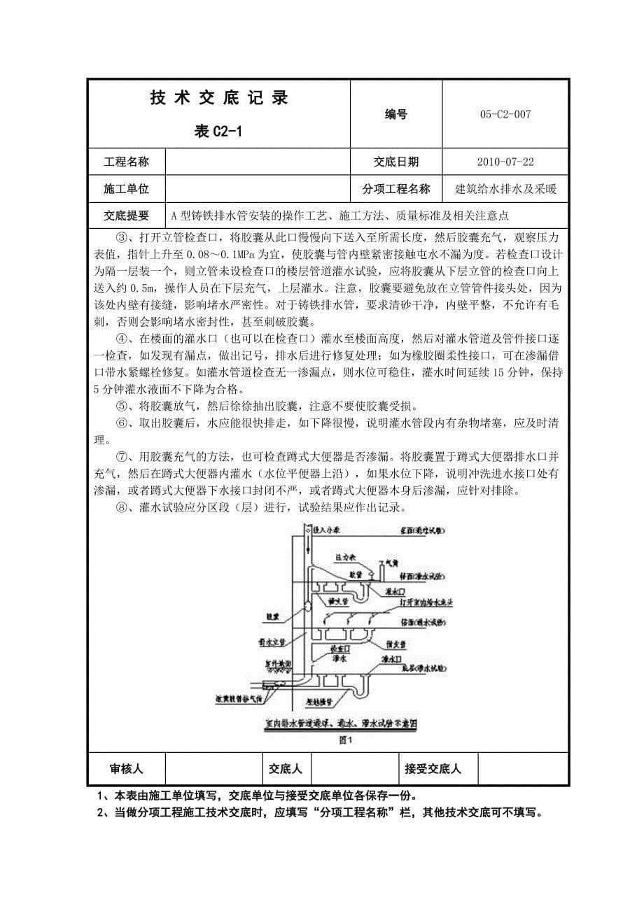 A型铸铁管安装技术交底_第5页