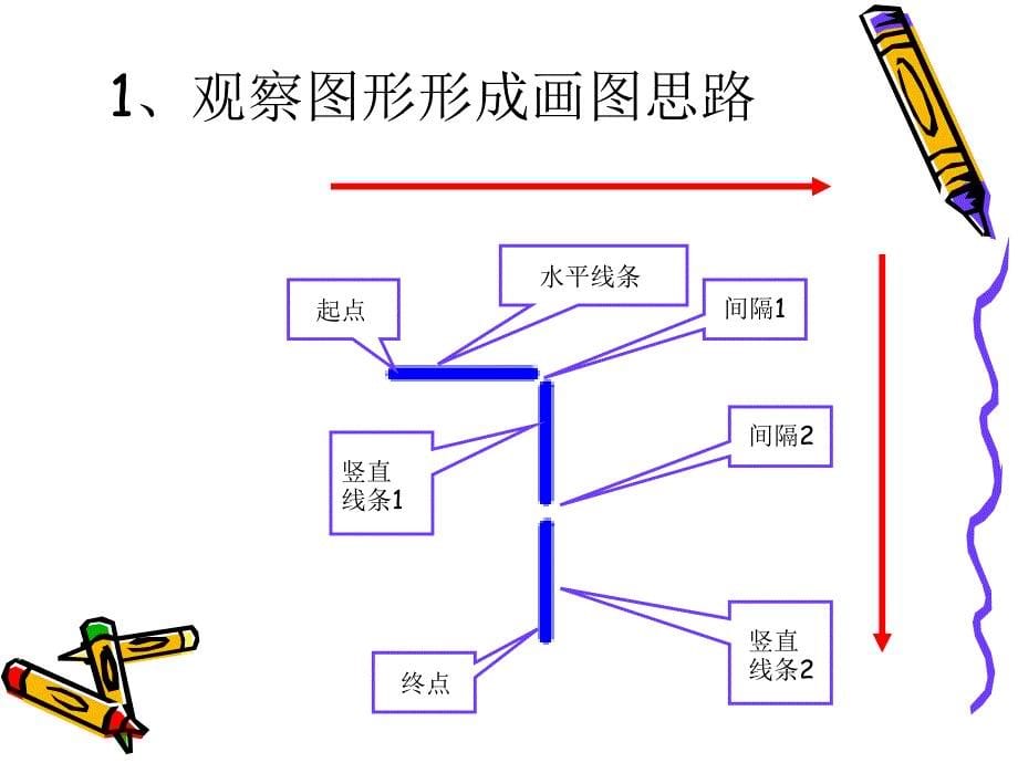 小学五年级下册信息技术-2小猫画图形鲁教版(11张)ppt课件_第5页