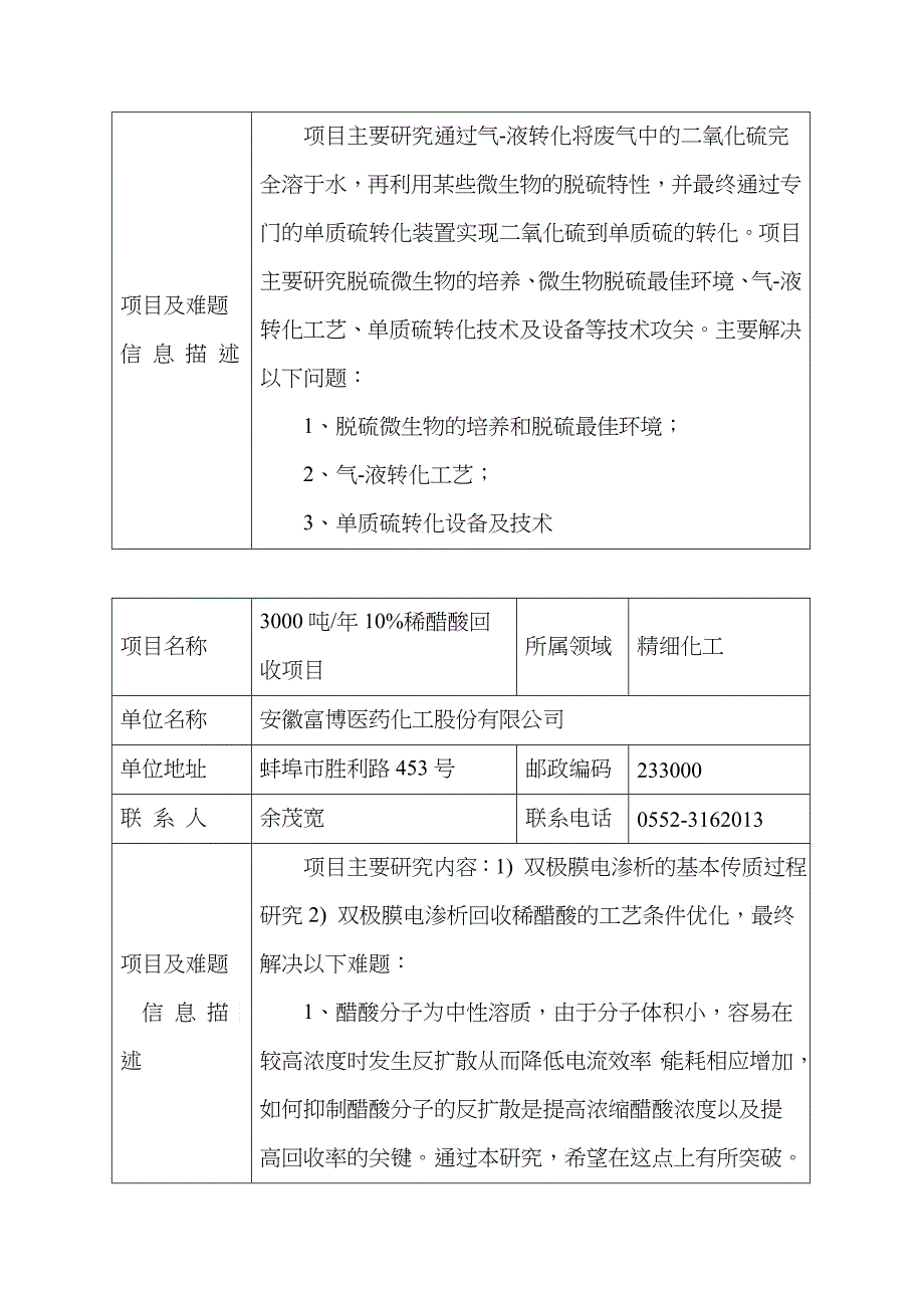 企业技术需求信息-项目名称_第2页