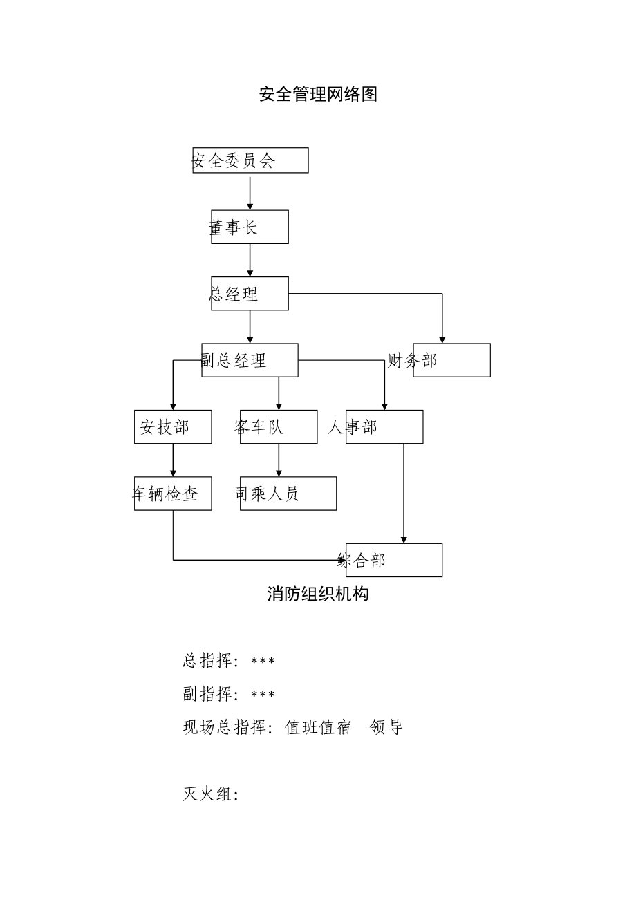 道路旅客运输企业安全标准化安全管理制度汇编优质资料_第5页