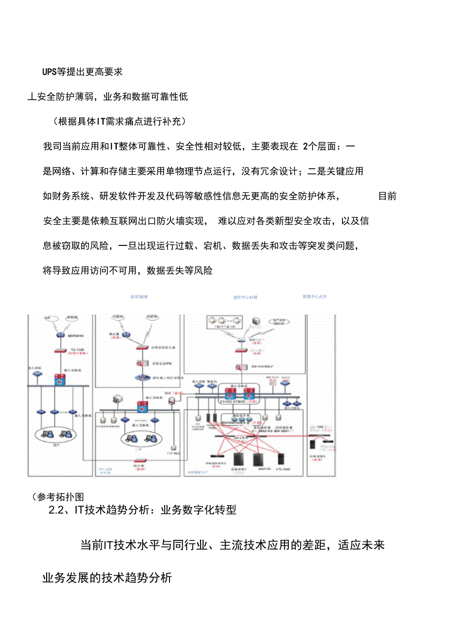 立项申报：数据中心云化建设项目建议书V10_第4页