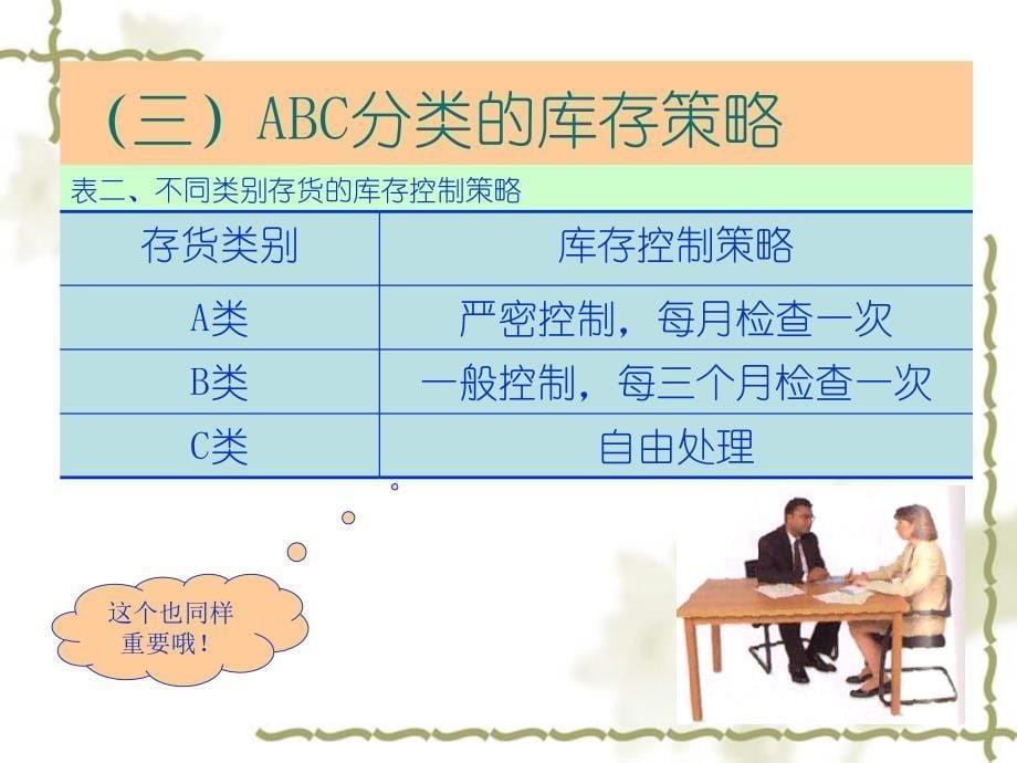 库存控制决策的定量分析ABC分类法_第5页