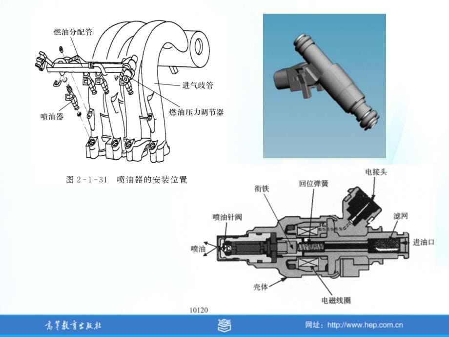 汽车发动机系统检修张振东项目1 任务7喷油器故障检修_第5页