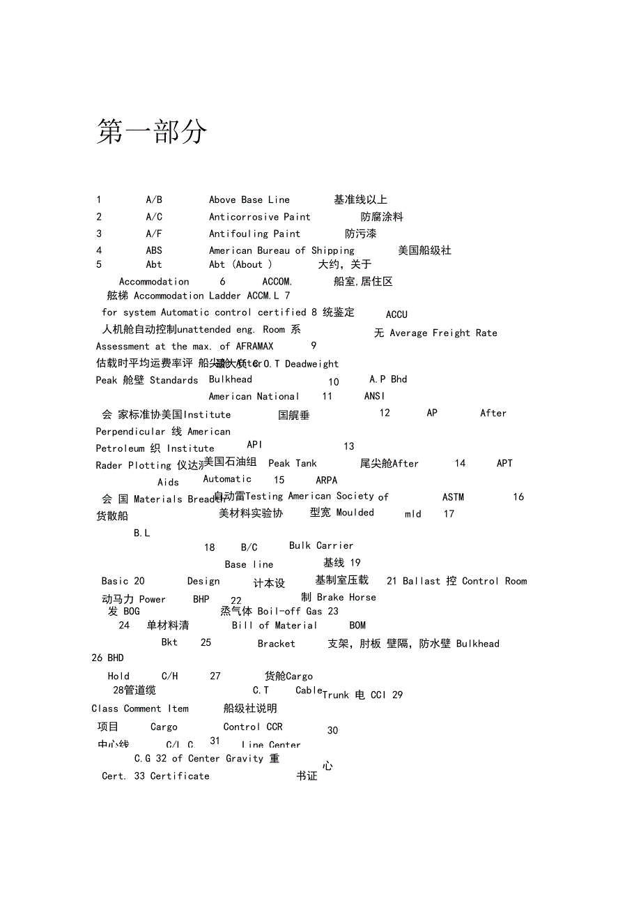 所有船舶常用的英文缩写_第1页