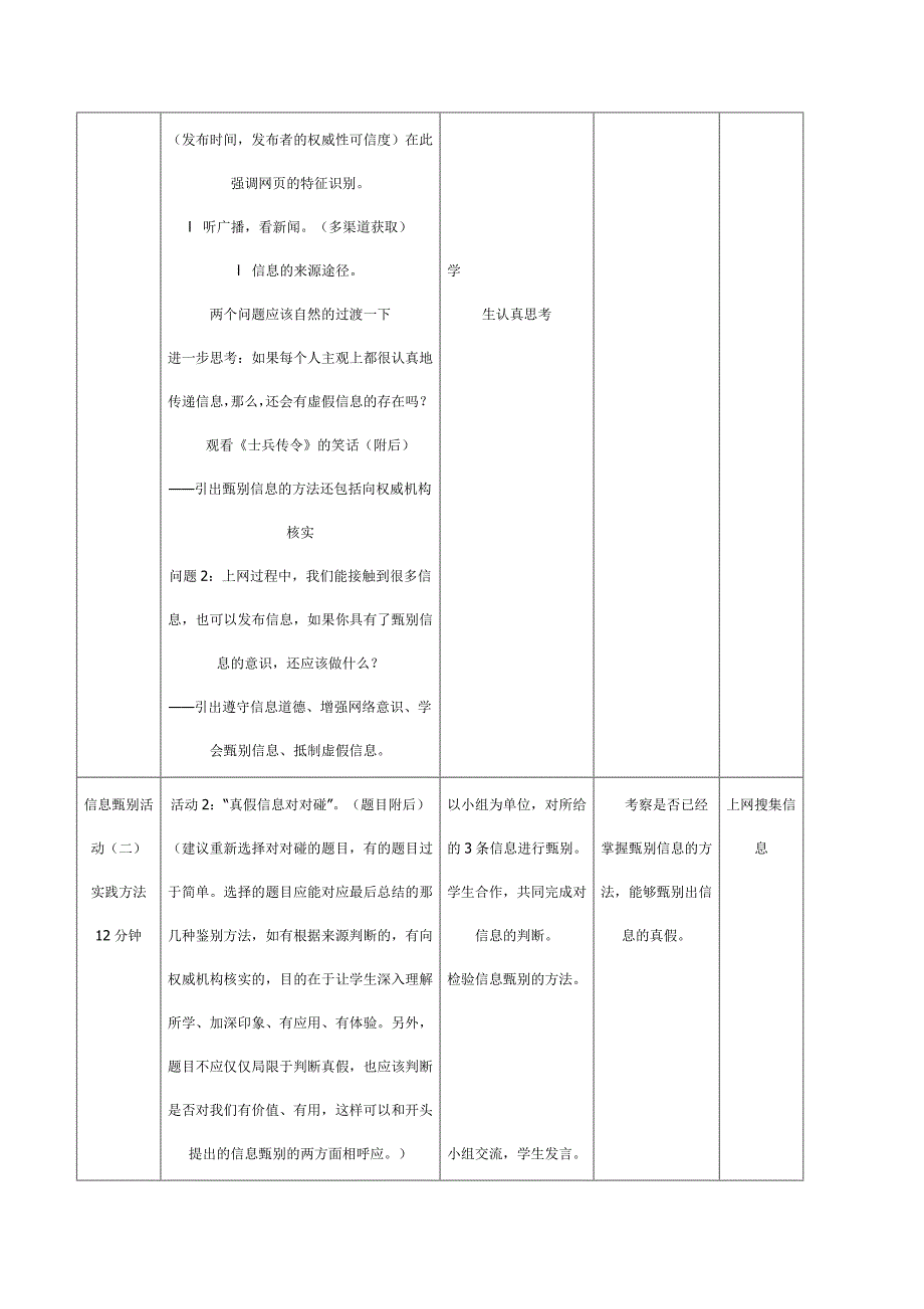 《网络信息辨真伪》教学设计[240].doc_第4页