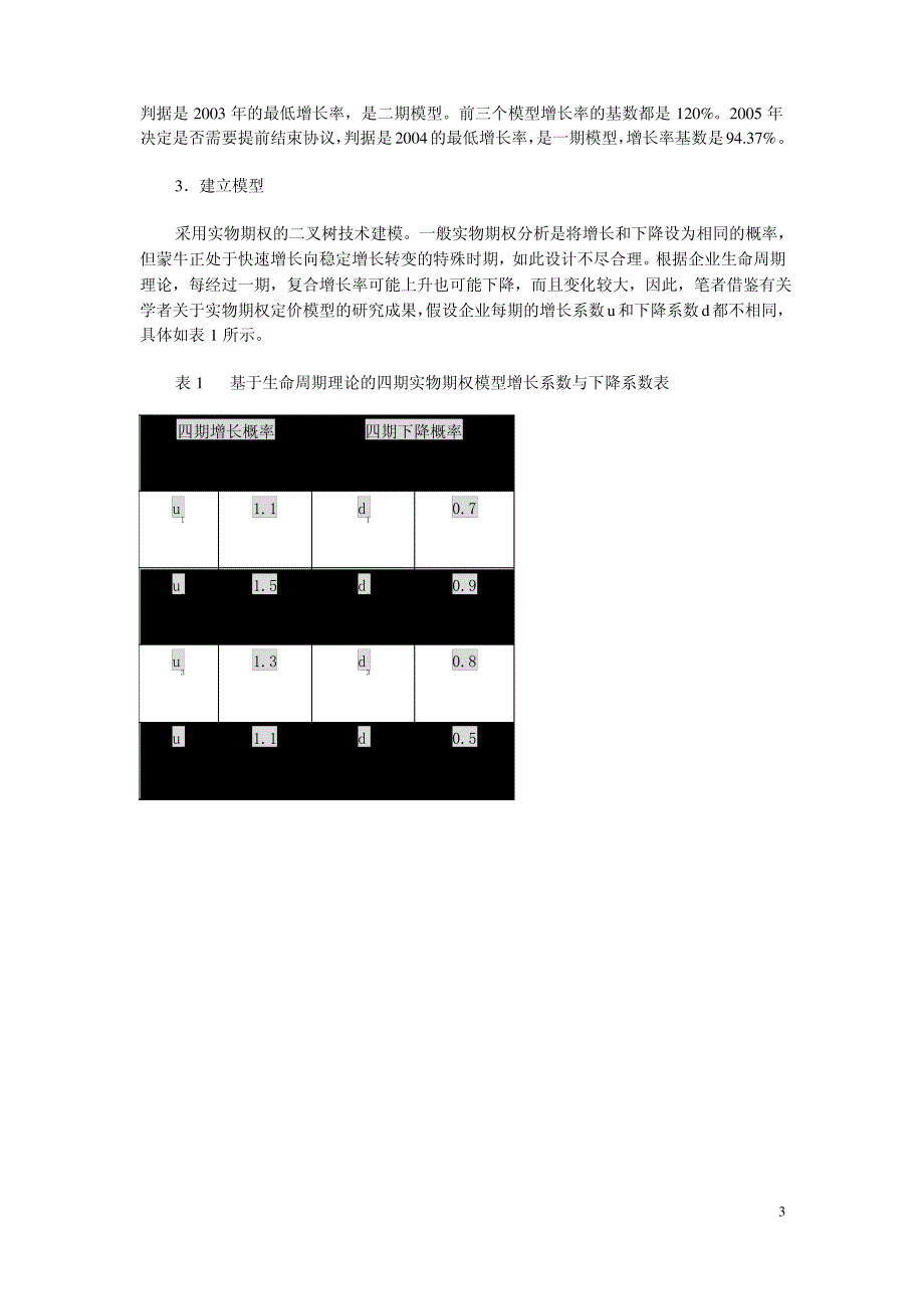 对赌协议的实物期权分析_第3页