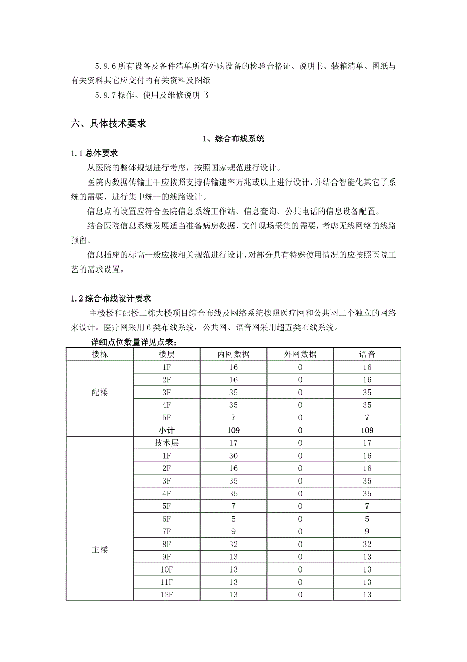 弱电招标模板改新_第3页