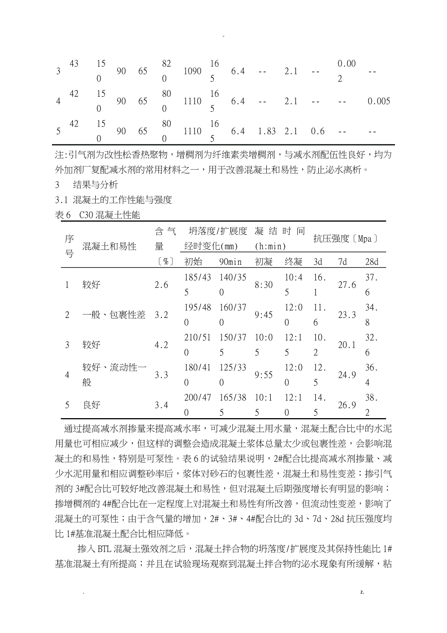 中建科密论应用科密混凝土强效剂带给混凝土企业显著的经济效益_第4页