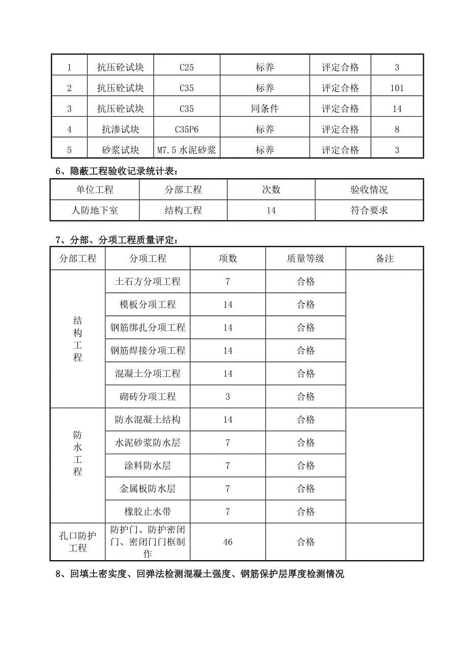 人防地下室结构验收汇报材料.doc_第5页