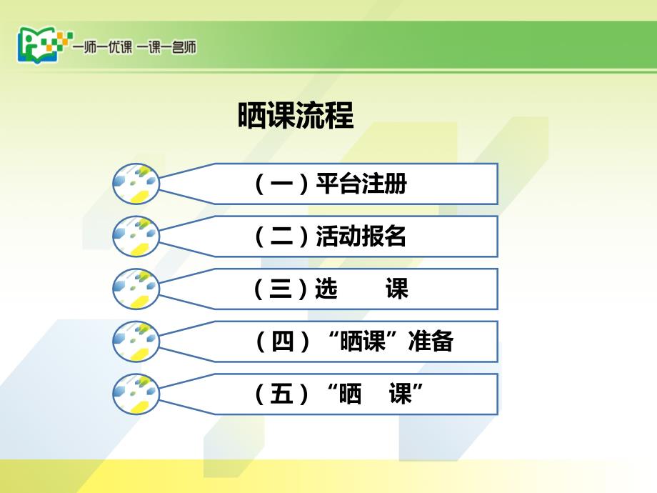 河南省“一师一课”晒课流程详解.ppt_第2页