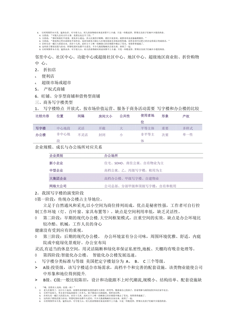 商业地产类型_第2页