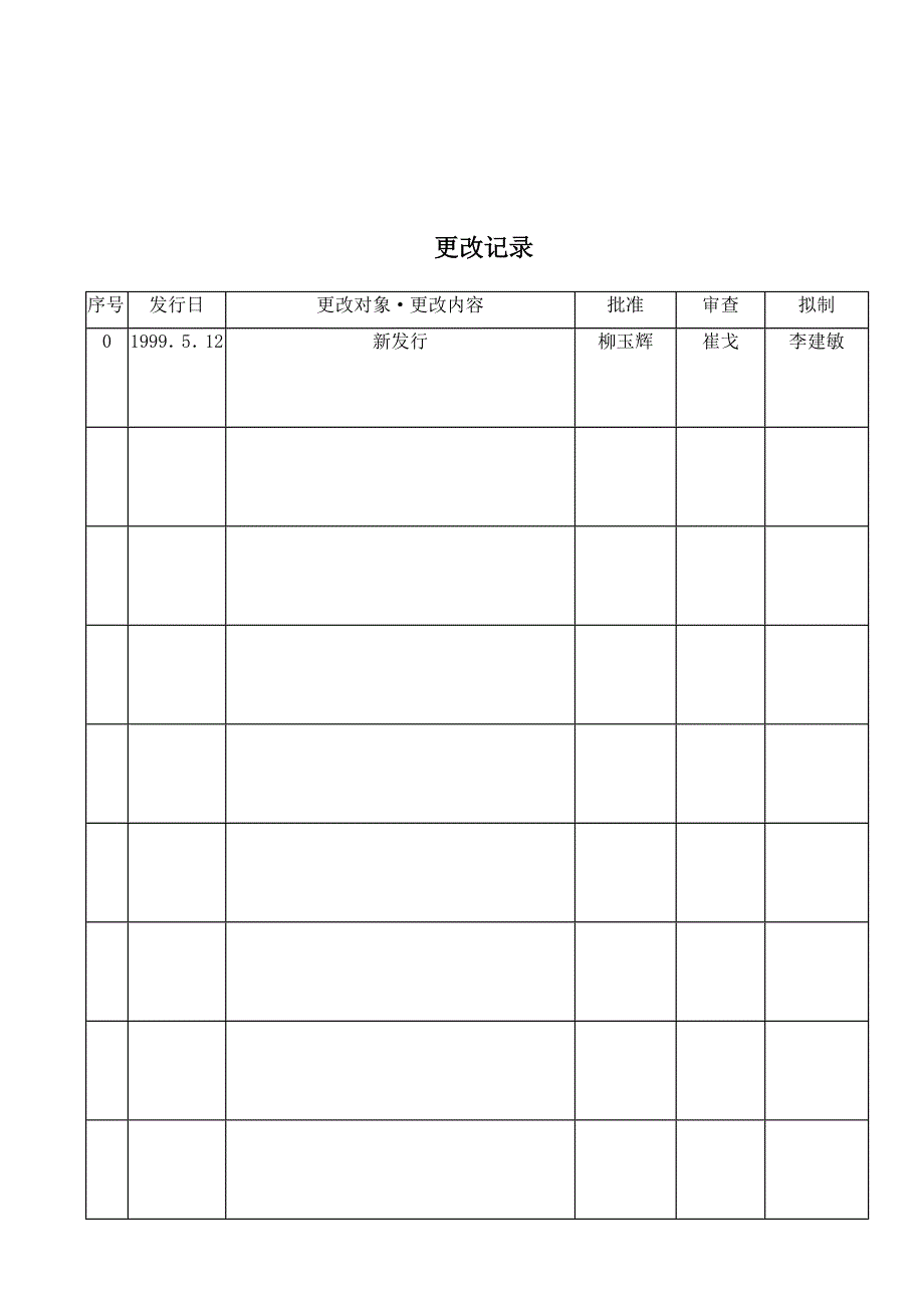 合同管理作业标准doc格式)_第2页