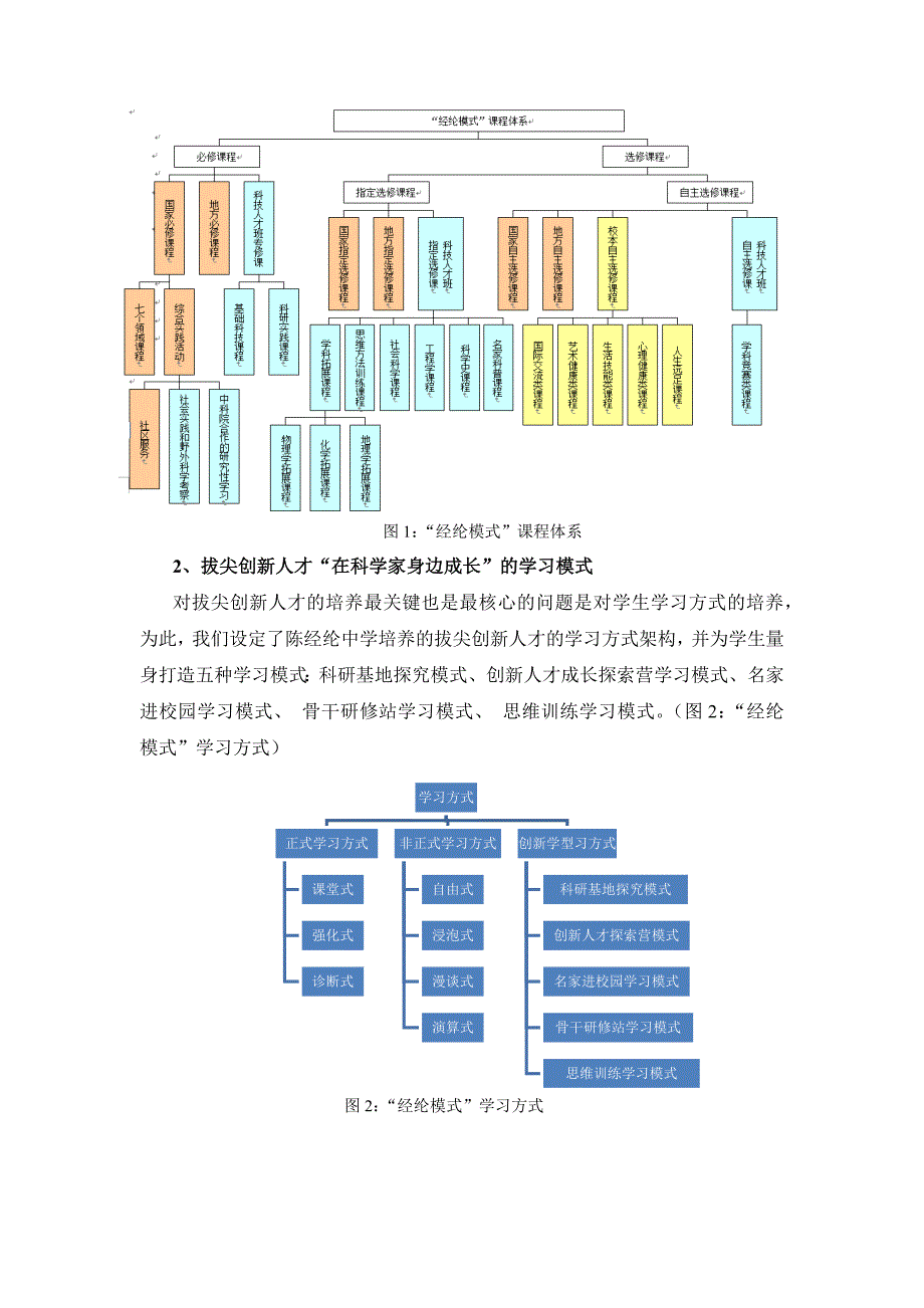 高中阶段培养拔尖创新人才的“经纶模式”.docx_第4页