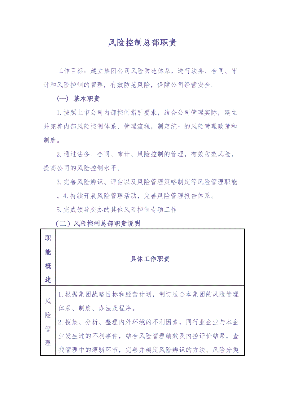 风险控制总部职责及岗位职责（天选打工人）.docx_第1页