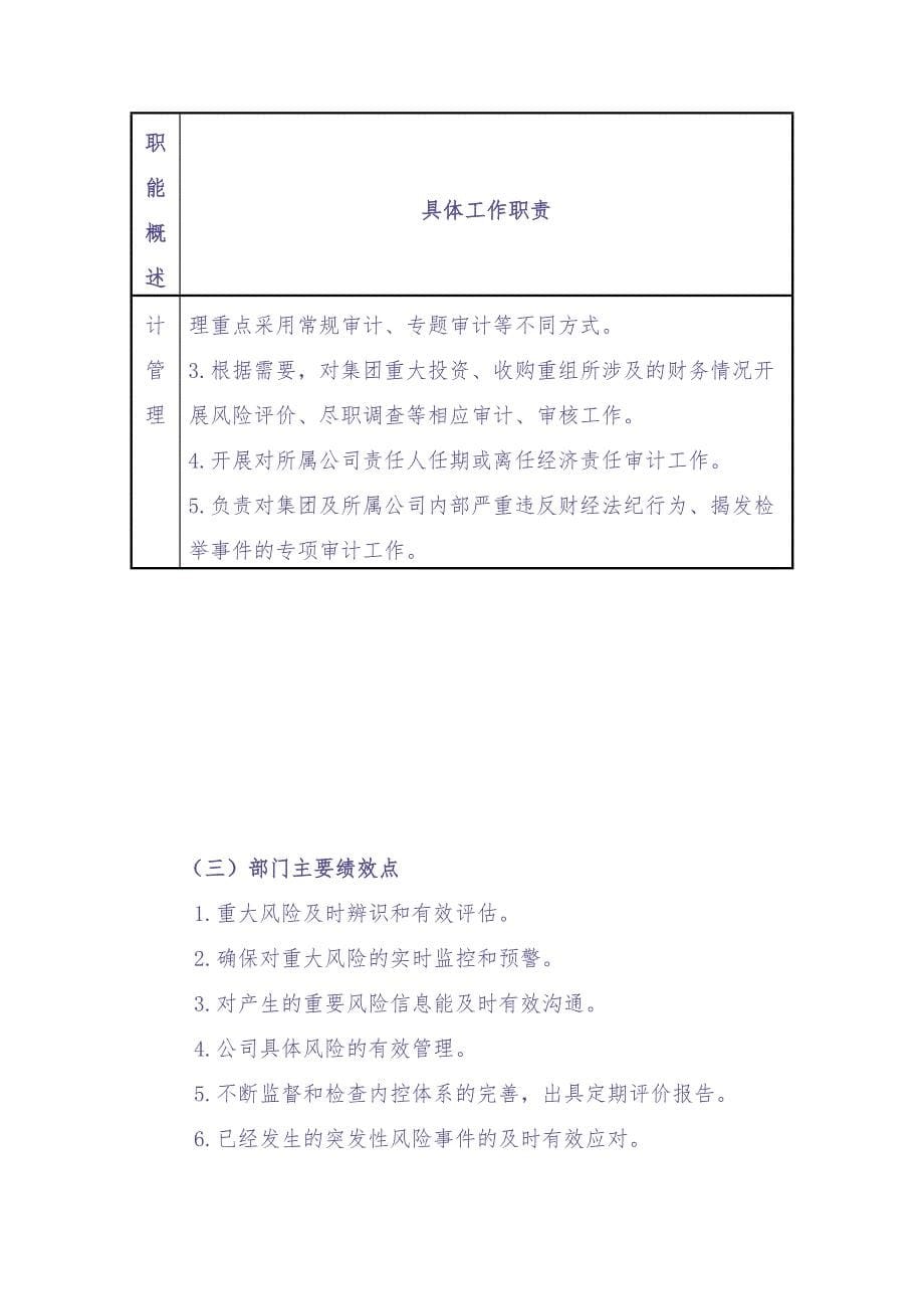 风险控制总部职责及岗位职责（天选打工人）.docx_第5页