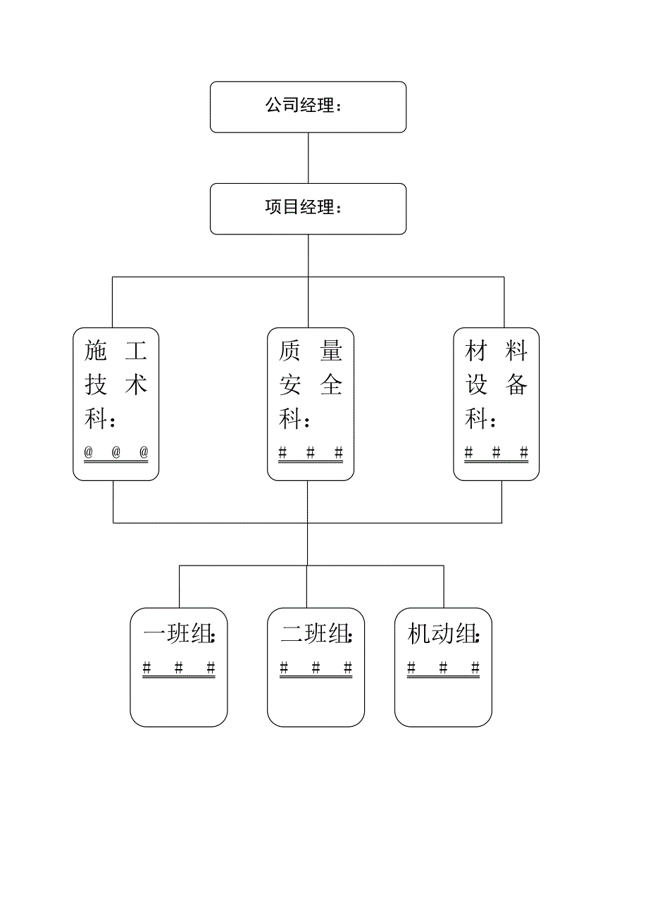 【施工方案】厚型_薄型)钢结构防火涂料施工方案1_第2页