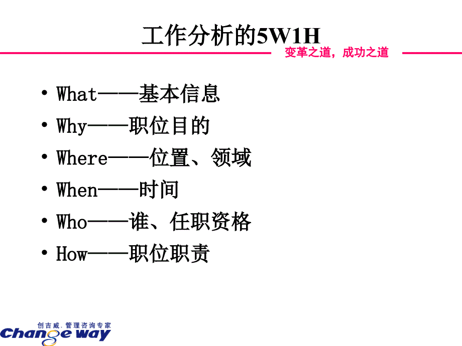 职责优化讲义课件_第3页