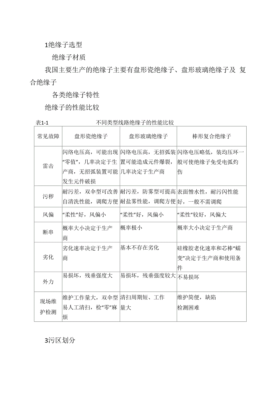 输电线路绝缘子选择与计算_第1页