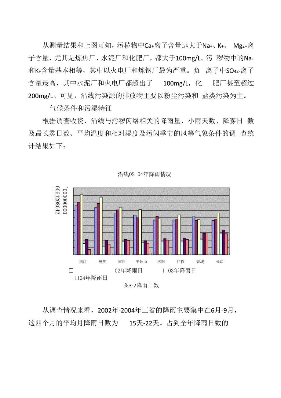 输电线路绝缘子选择与计算_第5页