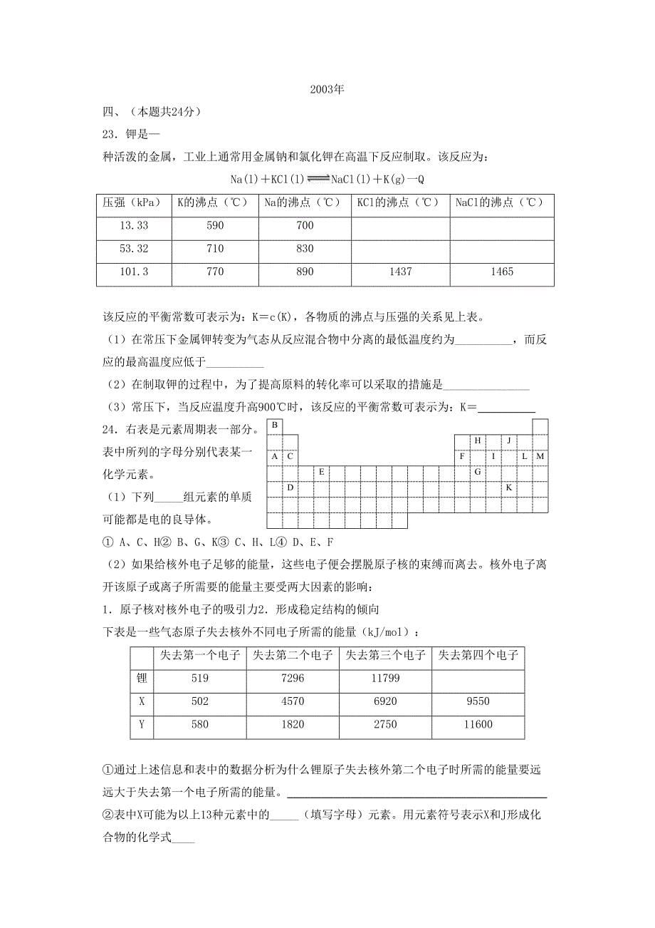 上海地区高考化学试卷分类汇总00概念题_第5页