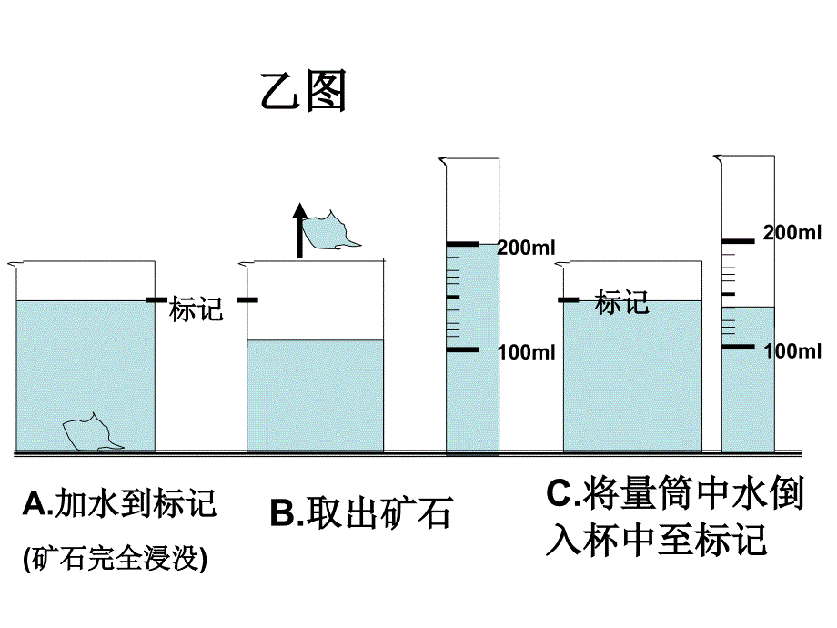 中考物理专题训练.ppt_第2页