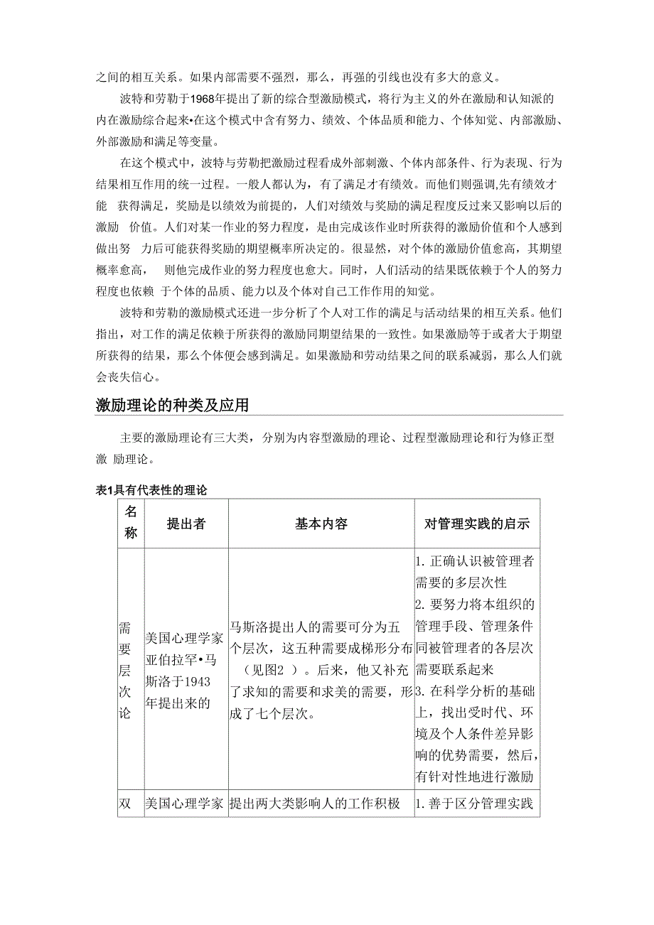 各学派激励理论主要观点及其应用_第2页