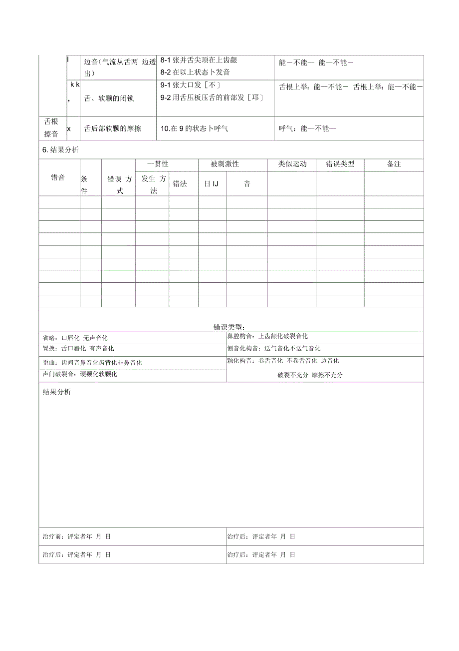 构音障碍检查表_第4页