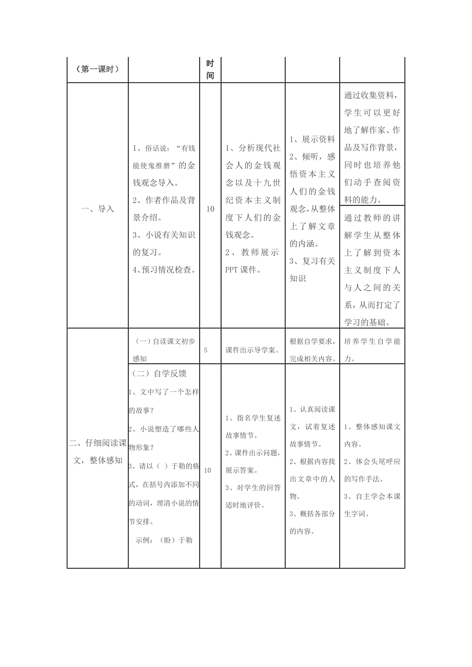 我的叔叔于勒教学案例_第3页