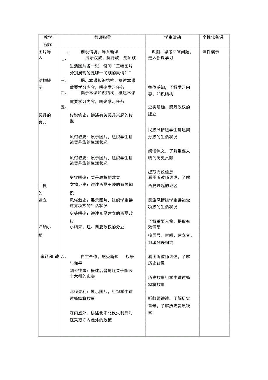 辽、西夏和北宋的并立_第3页