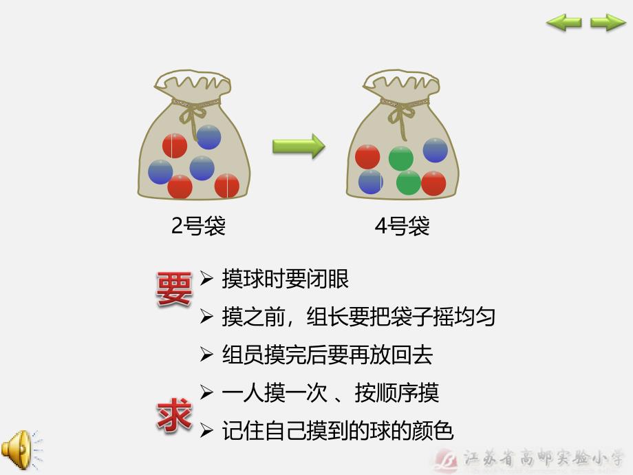 苏教版小学二年级数学《可能性》课件_第3页