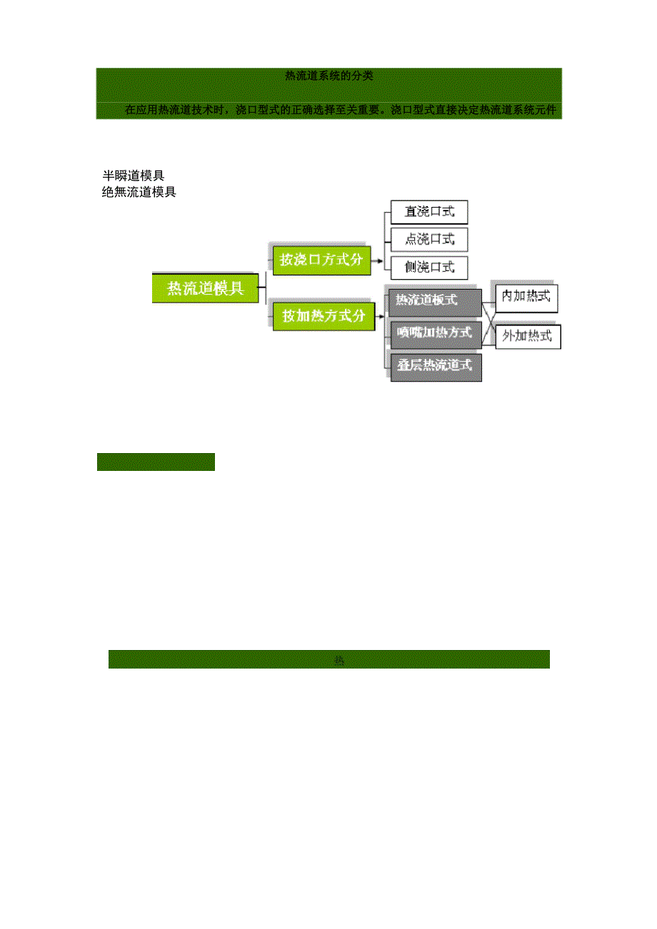 热流道系统的分类_第1页