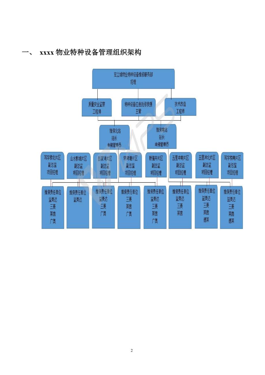 物业特种设备维修服务部管理制度制度_第2页