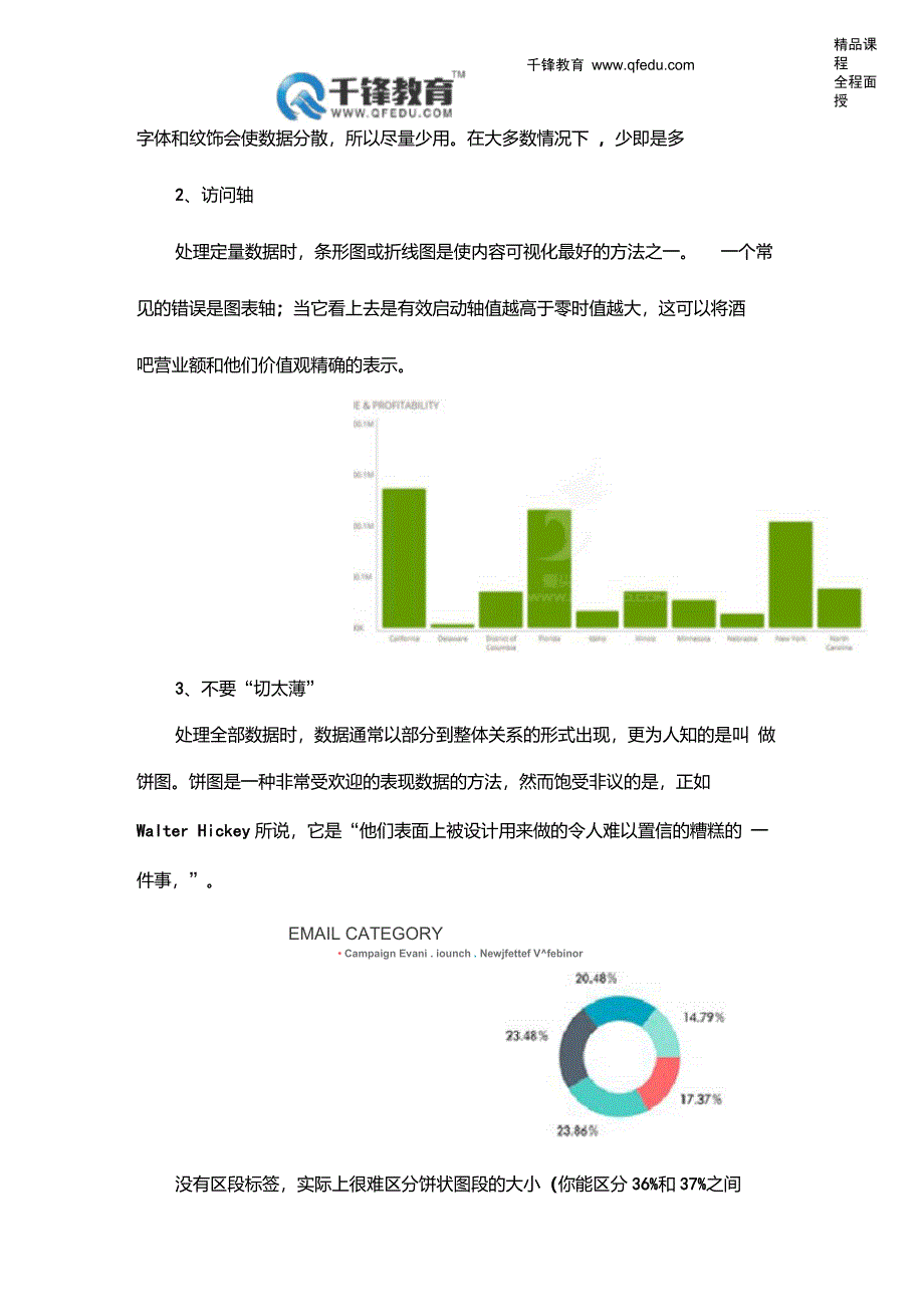 大数据可视化课程有哪些_第2页