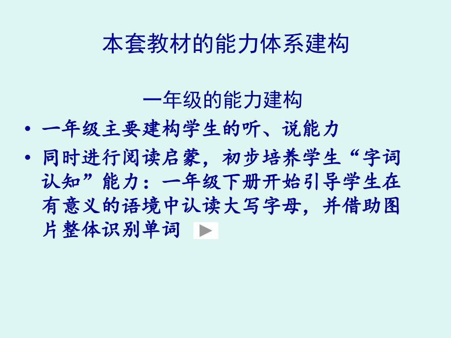 开启读写英语的大门上构成英语读写能力的三大要素ppt课件_第3页