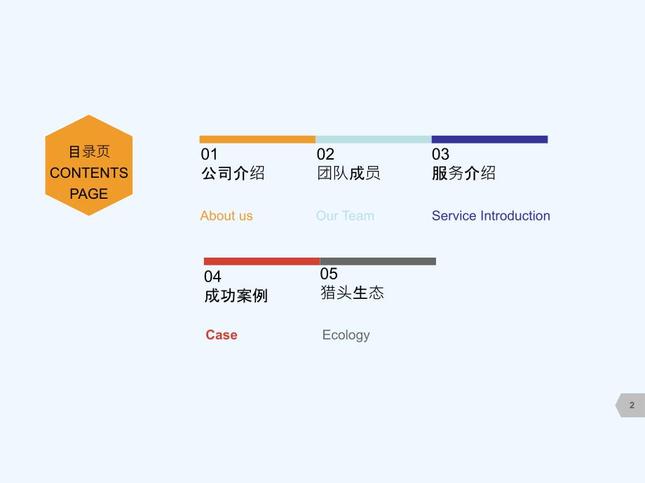 猎头业务推广PPT_第2页