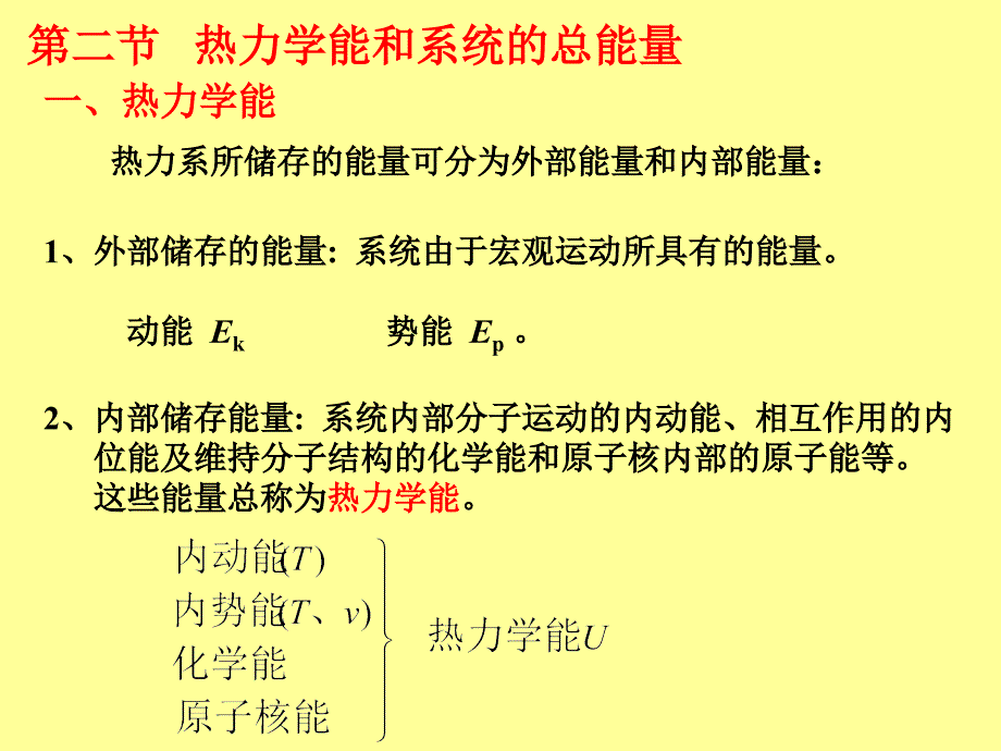 工程热力学课件第二章热力学第一定律_第2页